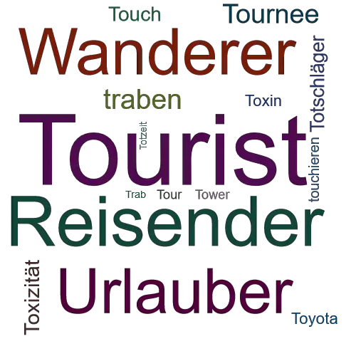 Ein anderes Wort für Tourist - Synonym Tourist