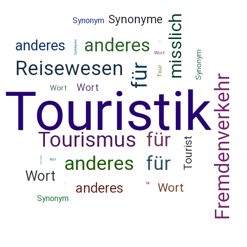 Ein anderes Wort für Touristik - Synonym Touristik