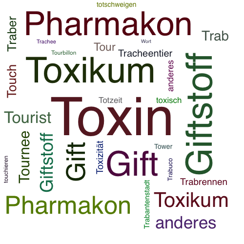 Ein anderes Wort für Toxin - Synonym Toxin