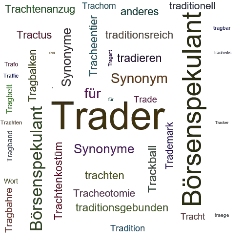 Ein anderes Wort für Trader - Synonym Trader