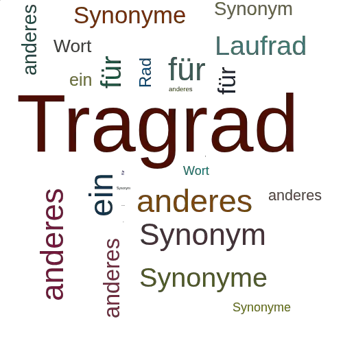 Ein anderes Wort für Tragrad - Synonym Tragrad
