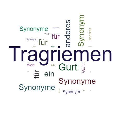 Ein anderes Wort für Tragriemen - Synonym Tragriemen