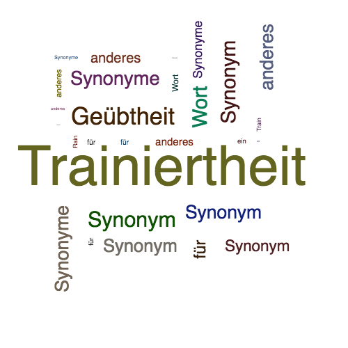 Ein anderes Wort für Trainiertheit - Synonym Trainiertheit