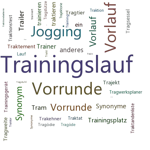 Ein anderes Wort für Trainingslauf - Synonym Trainingslauf