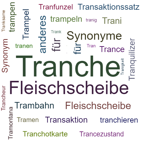 Ein anderes Wort für Tranche - Synonym Tranche