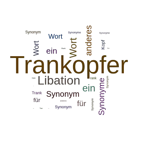 Ein anderes Wort für Trankopfer - Synonym Trankopfer