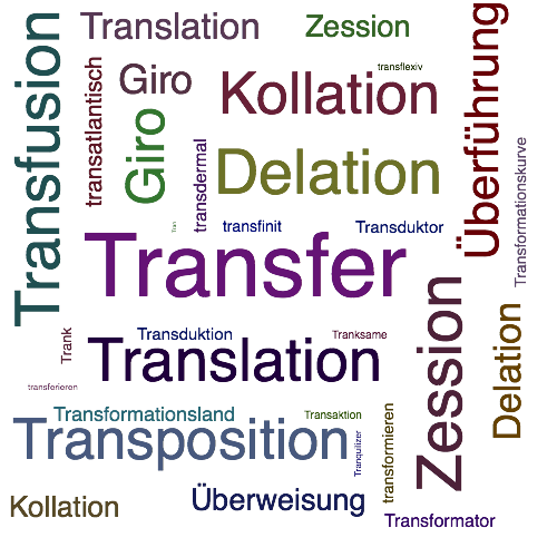 Ein anderes Wort für Transfer - Synonym Transfer