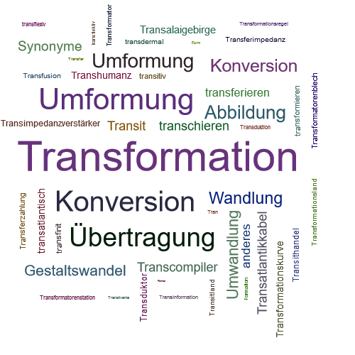 Ein anderes Wort für Transformation - Synonym Transformation