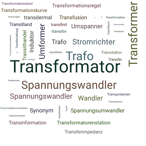 Ein anderes Wort für Transformator - Synonym Transformator