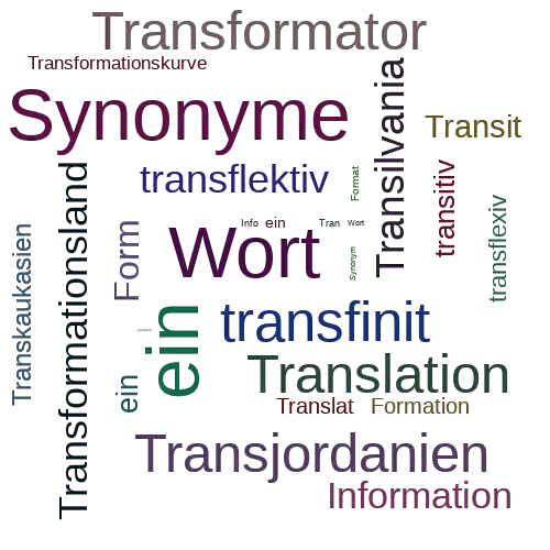 Ein anderes Wort für Transinformation - Synonym Transinformation