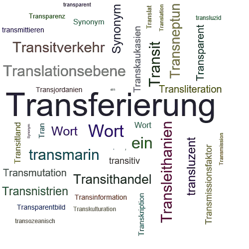 Ein anderes Wort für Translozierung - Synonym Translozierung