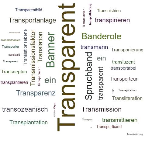 Ein anderes Wort für Transparent - Synonym Transparent