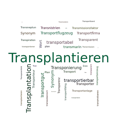 Ein anderes Wort für Transplantieren - Synonym Transplantieren