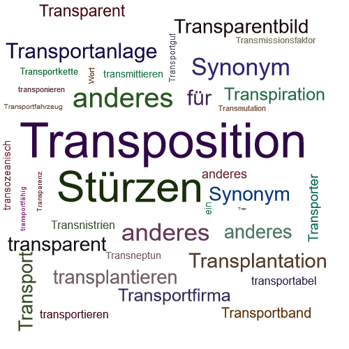 Ein anderes Wort für Transponierung - Synonym Transponierung