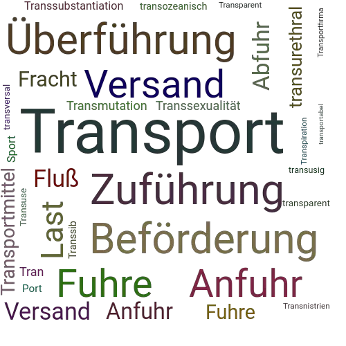 Ein anderes Wort für Transport - Synonym Transport