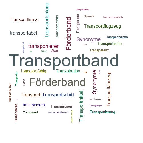 Ein anderes Wort für Transportband - Synonym Transportband