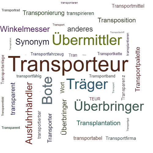 Ein anderes Wort für Transporteur - Synonym Transporteur