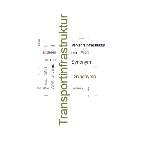 Ein anderes Wort für Transportinfrastruktur - Synonym Transportinfrastruktur