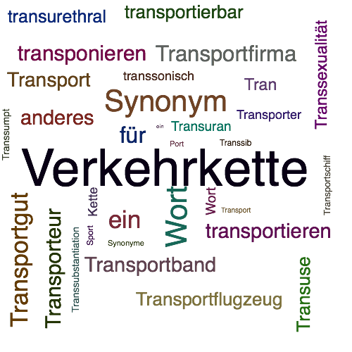 Ein anderes Wort für Transportkette - Synonym Transportkette
