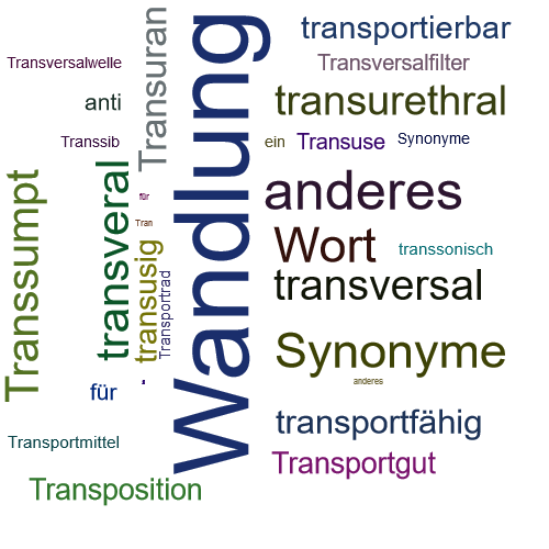 Ein anderes Wort für Transsubstantiation - Synonym Transsubstantiation