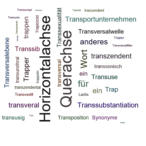 Ein anderes Wort für Transversalachse - Synonym Transversalachse