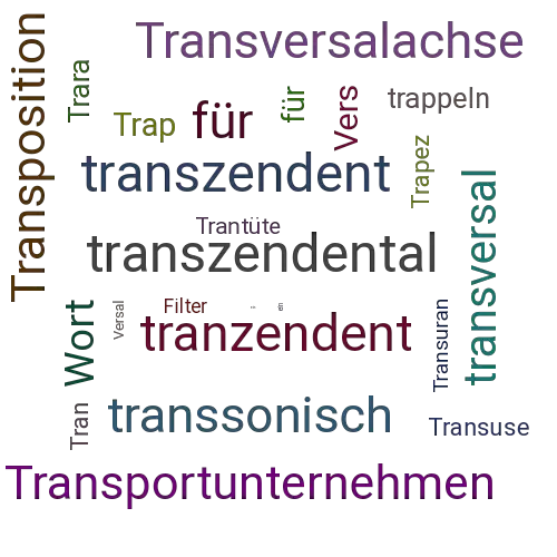 Ein anderes Wort für Transversalfilter - Synonym Transversalfilter