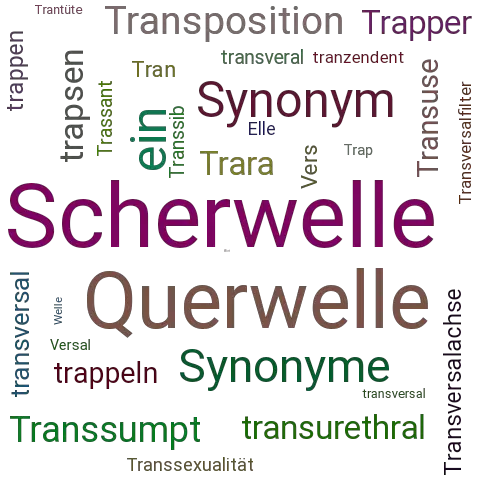 Ein anderes Wort für Transversalwelle - Synonym Transversalwelle