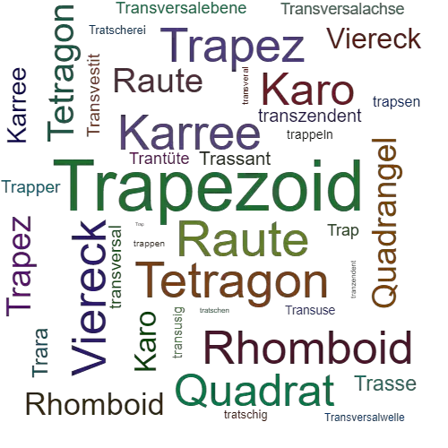 Ein anderes Wort für Trapezoid - Synonym Trapezoid