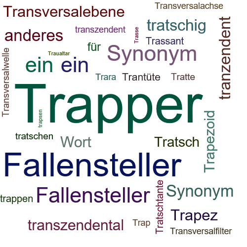 Ein anderes Wort für Trapper - Synonym Trapper