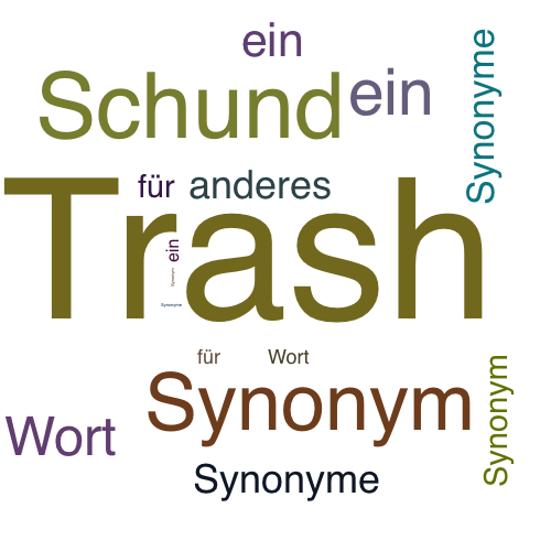 Ein anderes Wort für Trash - Synonym Trash