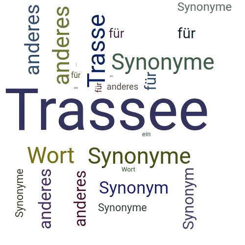 Ein anderes Wort für Trassee - Synonym Trassee