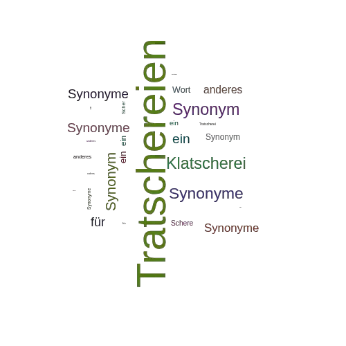 Ein anderes Wort für Tratschereien - Synonym Tratschereien