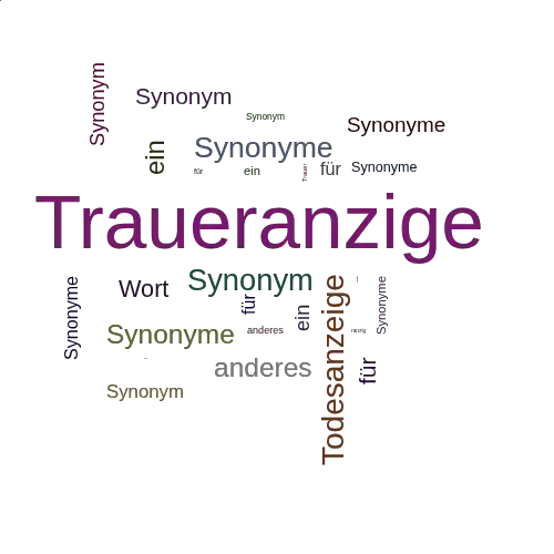 Ein anderes Wort für Traueranzige - Synonym Traueranzige