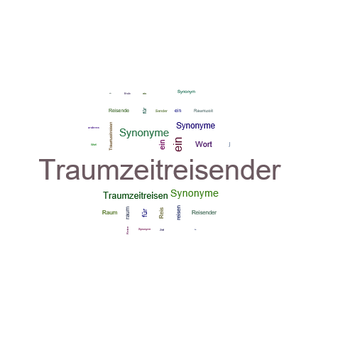 Ein anderes Wort für Traumzeitreisender - Synonym Traumzeitreisender