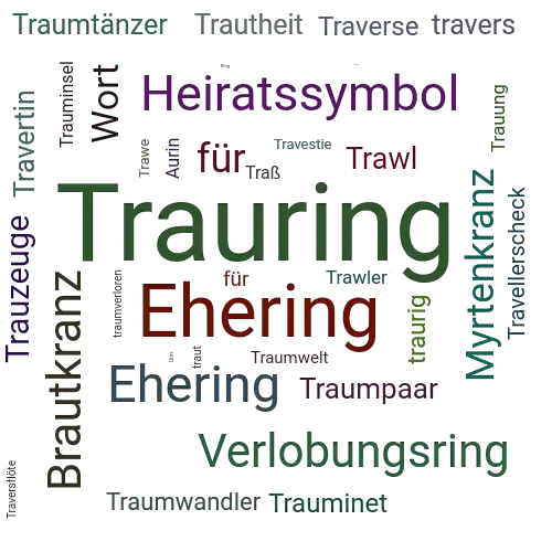 Ein anderes Wort für Trauring - Synonym Trauring