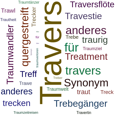 Ein anderes Wort für Travers - Synonym Travers