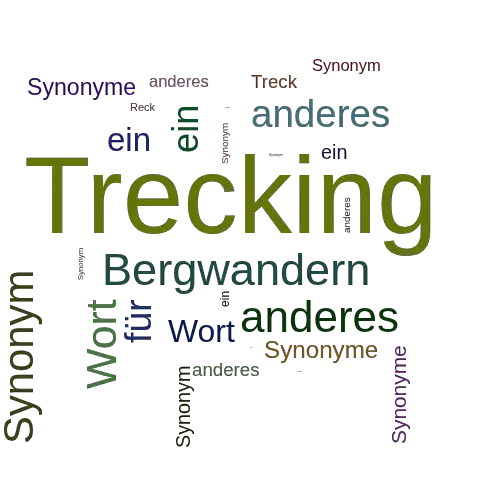 Ein anderes Wort für Trecking - Synonym Trecking