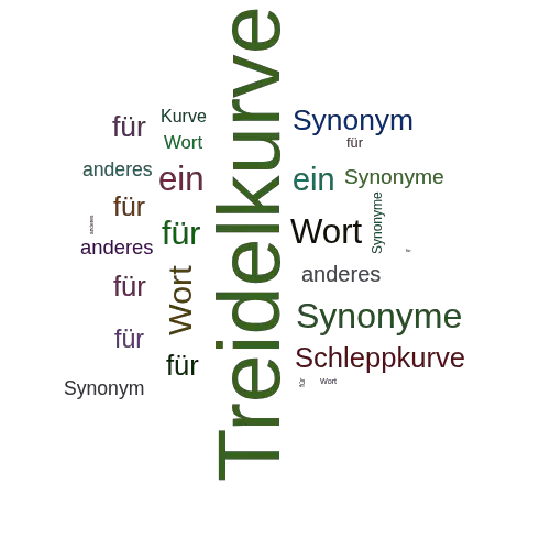 Ein anderes Wort für Treidelkurve - Synonym Treidelkurve