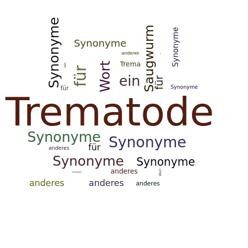Ein anderes Wort für Trematode - Synonym Trematode