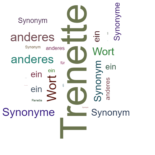 Ein anderes Wort für Trenette - Synonym Trenette