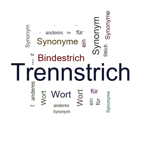 Ein anderes Wort für Trennstrich - Synonym Trennstrich