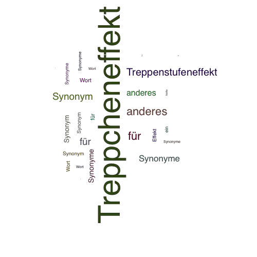 Ein anderes Wort für Treppcheneffekt - Synonym Treppcheneffekt