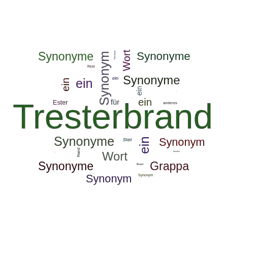 Ein anderes Wort für Tresterbrand - Synonym Tresterbrand