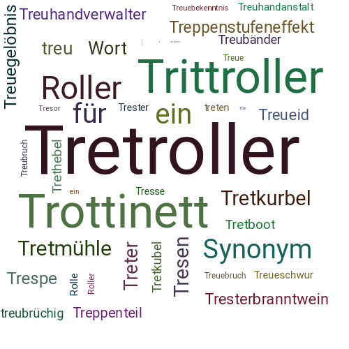 Ein anderes Wort für Tretroller - Synonym Tretroller