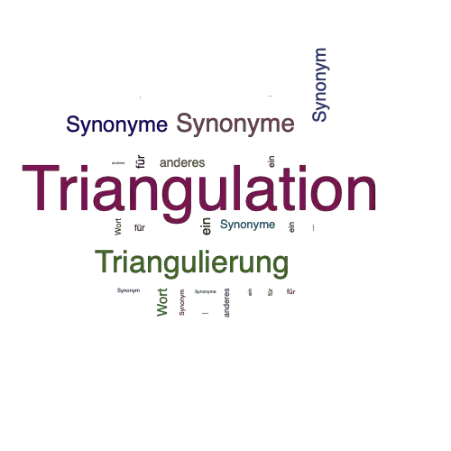 Ein anderes Wort für Triangulation - Synonym Triangulation