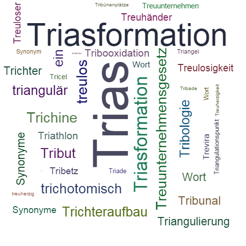 Ein anderes Wort für Trias - Synonym Trias