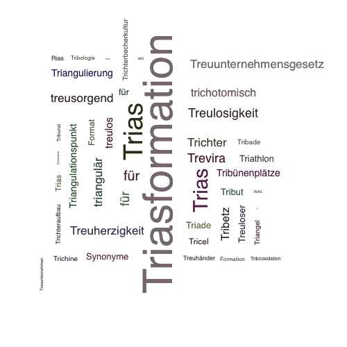 Ein anderes Wort für Triasformation - Synonym Triasformation