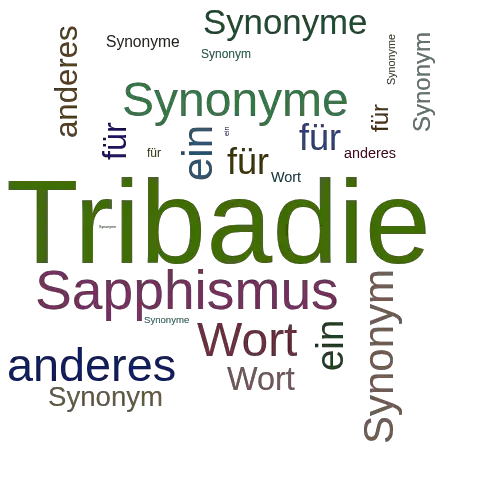 Ein anderes Wort für Tribadie - Synonym Tribadie
