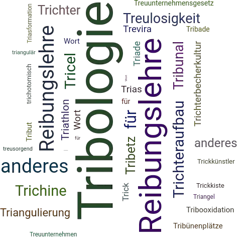 Ein anderes Wort für Tribologie - Synonym Tribologie