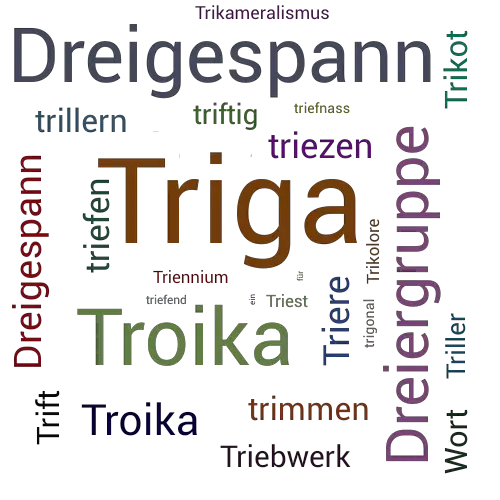 Ein anderes Wort für Triga - Synonym Triga